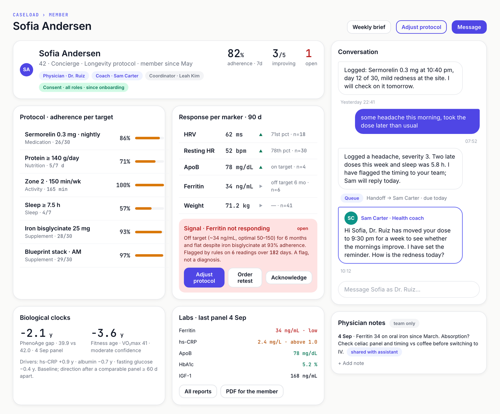 Kinosis care app: one patient's record with adherence per target, response per marker, clocks, labs and the conversation